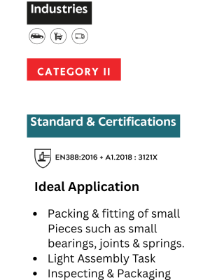 PU - Pro General Purpose